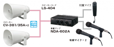 TOA　60W２個 　選挙スピーカーTOA車載アンプ60Wマイク1本 コード